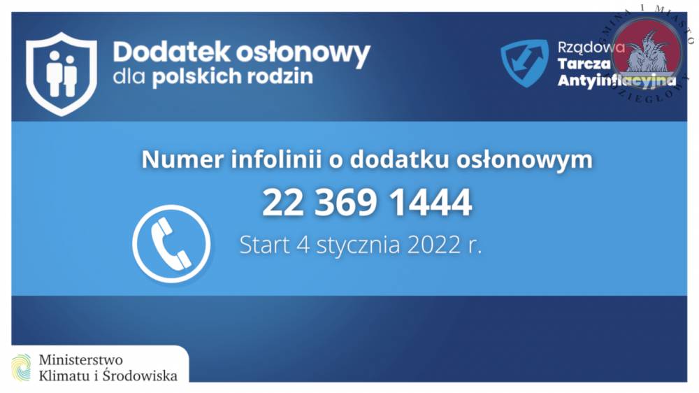 Slajd 6 Informacji o dodatku osłonowym